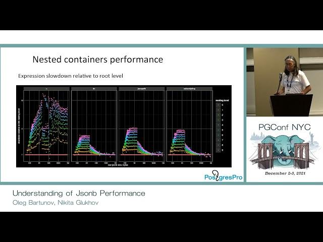 PGConf NYC 2021 - Understanding of Jsonb Performance by Oleg Bartunov