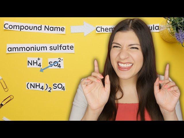 Naming Compounds with Polyatomic Ions