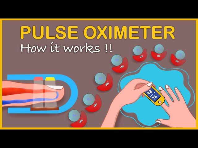 Pulse oximeter: How it works and Interpretation II Pulse oximeter mechanism