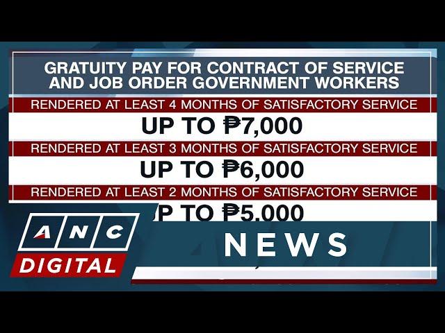 Marcos approves gratuity pay for government contract, job order workers | ANC