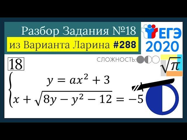 Разбор Задачи №18 из Варианта Ларина №288 (РЕШУ ЕГЭ 528992)