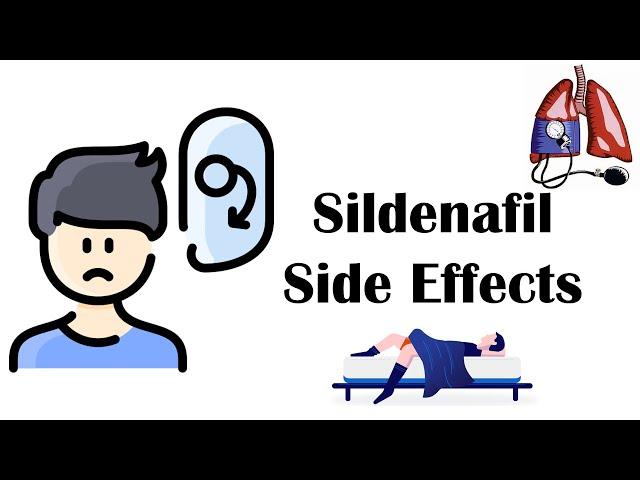 Sildenafil (Viagra) - Side Effects