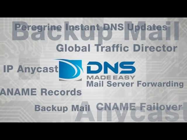 Getting Started with DNS Made Easy