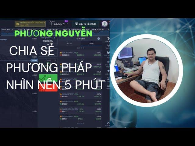 Phương Nguyễn | Chia sẻ phương pháp nhìn nến 5 phút