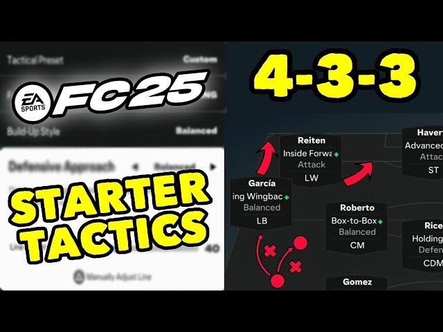 EA FC 25 - THE BEST META 433 STARTER CUSTOM TACTICS & PLAYER ROLES!  EA FC 25 Ultimate Team