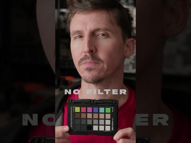 Cheap Variable ND Filter: A Good Deal or Waste of Money?  #filmproduction #filmmakinglife  #camera