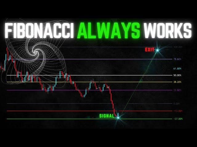 The Ultimate Fibonacci Strategy! Watch Now or Be Left Out Forever.