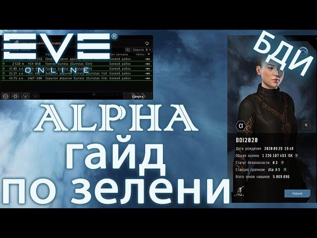 EvE online | ПОЛНЫЙ ГАЙД ПО ЗЕЛЕНИ ДЛЯ НОВИЧКОВ