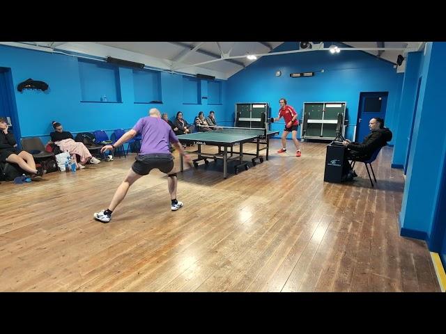 Adam Pettitt vs. Duncan Wraight | County Championships, Div 2A