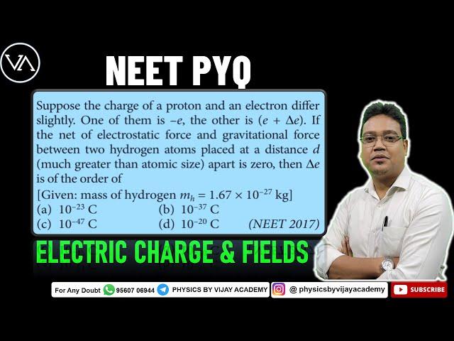 Suppose the charge of a proton and an electron differ  slightly. One of them is –e, the other is