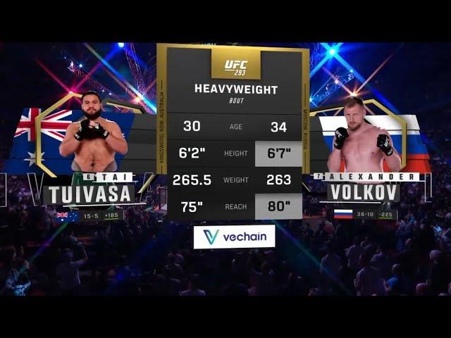 Alexander Volkov vs Tai Tuivasa | FULL FIGHT