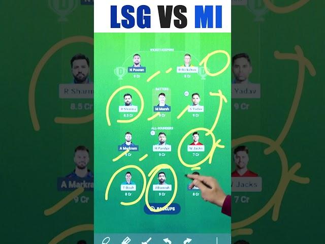 MI vs LSG Fantasy Team Today Prediction, LSG vs MI Fantasy Team, Tips, Stats, Analysis, Playing11