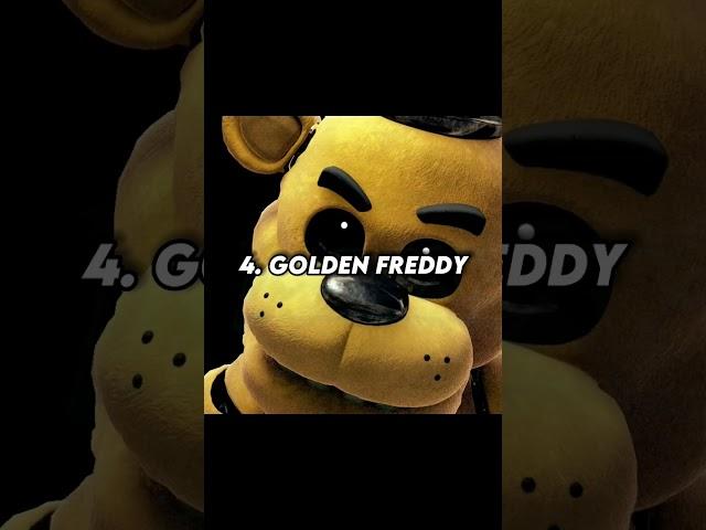 TOP 7 MOST POWERFUL ANIMATRONICS IN FIVE NIGHTS AT FREDDY'S #fnaf #shorts