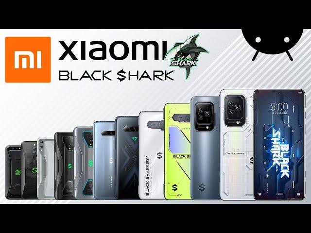 Evolution of Xiaomi Black Shark