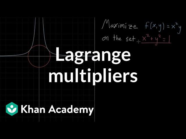 Lagrange multipliers, using tangency to solve constrained optimization