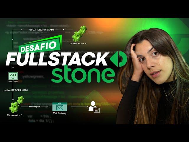 RESOLVENDO DESAFIO FULLSTACK com JAVA SPRING + DOCKER | Parte 1