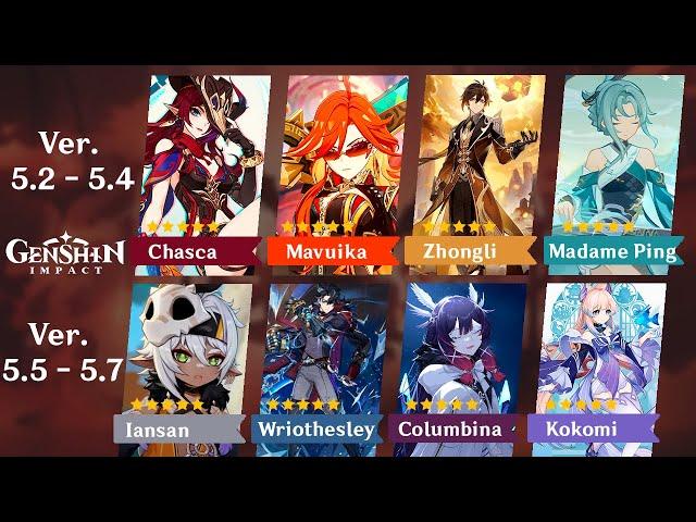 NEW UPDATED!! 5.2 - 5.7 BANNERS | MAVUIKA, NEUVILLETTE, MADAME PING, COLUMBINA - Genshin Impact