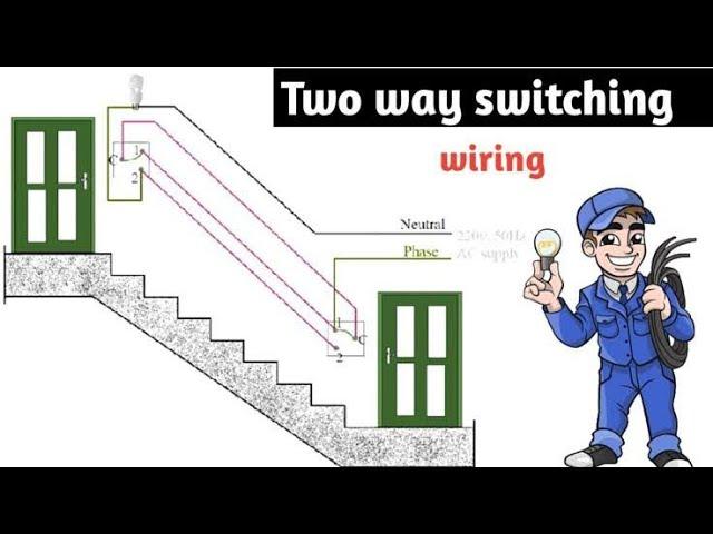 How to Two way switching connection 3D waiting @MSFElectricalS.F