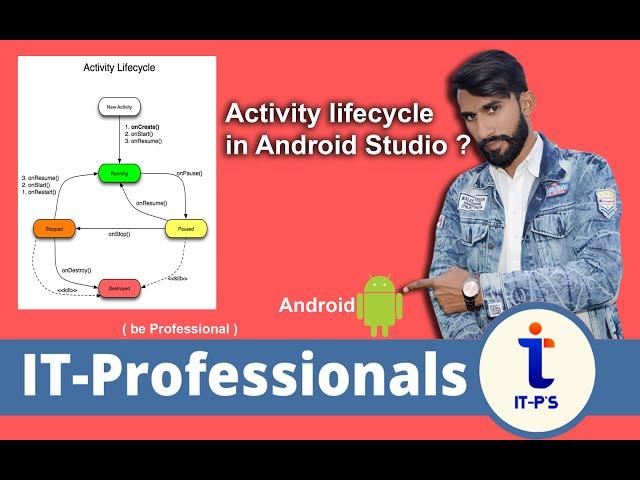 6-Activity Lifecycle Callbacks in Android Studio