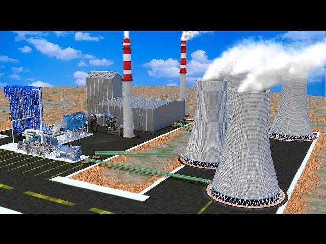 How does a Thermal power plant work?