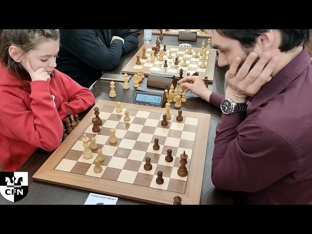 Pinkamena (1402) vs M. Andreev (1277). Chess Fight Night. CFN. Rapid