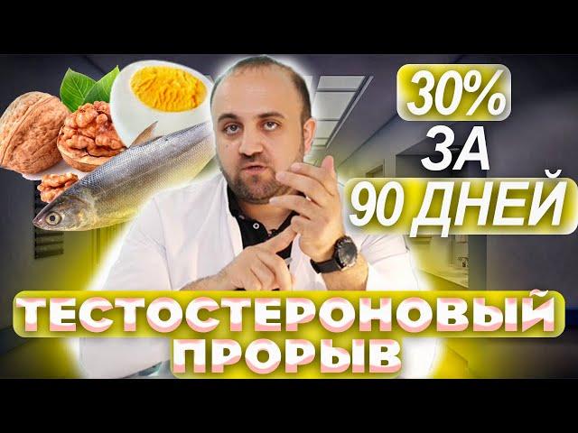 Как быстро поднять тестостерон?