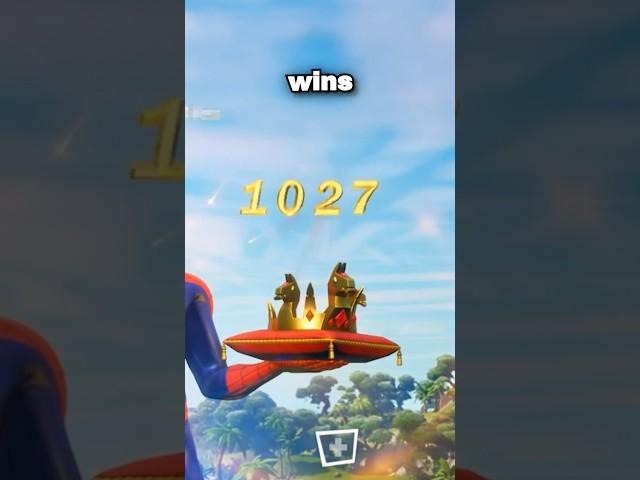 Fortnite Is Giving Us Infinite Wins…