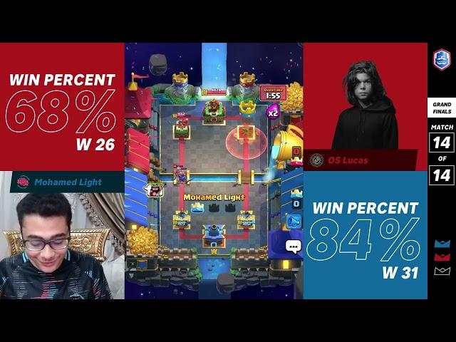 Mohamed Light vs Lucas - CRL July 2024 Grand Finals