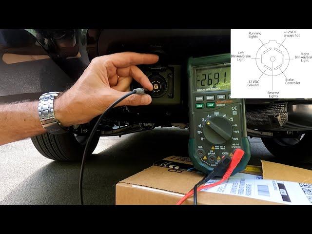 How to Test a 7 Pin Trailer Connector with a Multimeter and Troubleshooting my Trailer Wiring