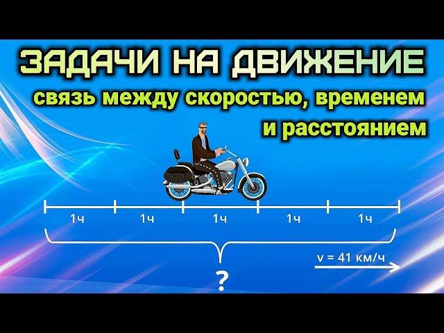 Задачи на движение. Связь между скоростью, временем, расстоянием