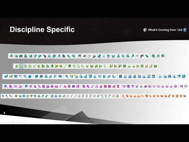 Themes - What's Coming in 12d Model 15