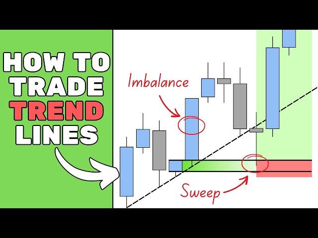 The Only Trend Line Trading Strategy You'll Ever Need