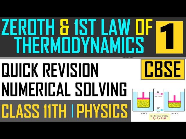 Learn Zeroth & 1st Law of Thermodynamics | Explained by Nilesh Sir | CBSE Physics for Class 11