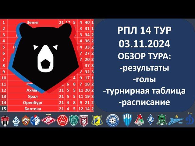 Российская премьер лига турнирная таблица, Обзор 14 тура РПЛ,03 11 2024,Таблица РФПЛ, Расписание РПЛ