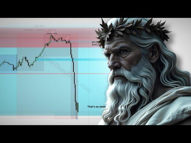 Timing Huge Market Moves | NasDaq Futures