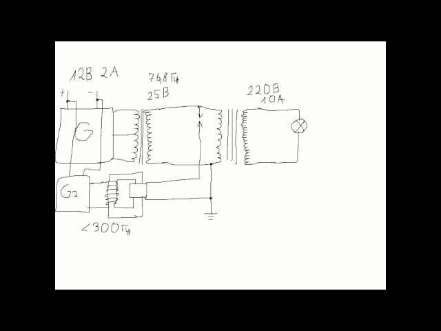 Любопытный эффект, или как сделать БТГ (репост).