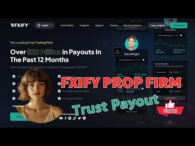 FXIFY Prop Firm Review - Ultimate Beginners Guide 2024