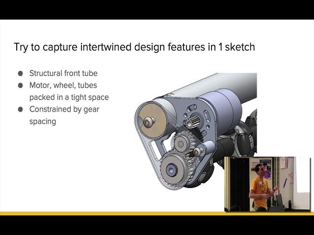 Spartan Series / A CAD Style Guide by 971 [Intermediate]: Travis Schuh