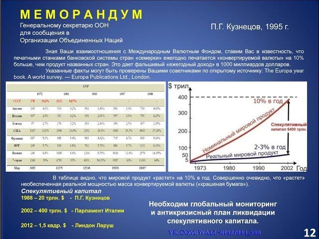 Великий крах 1929