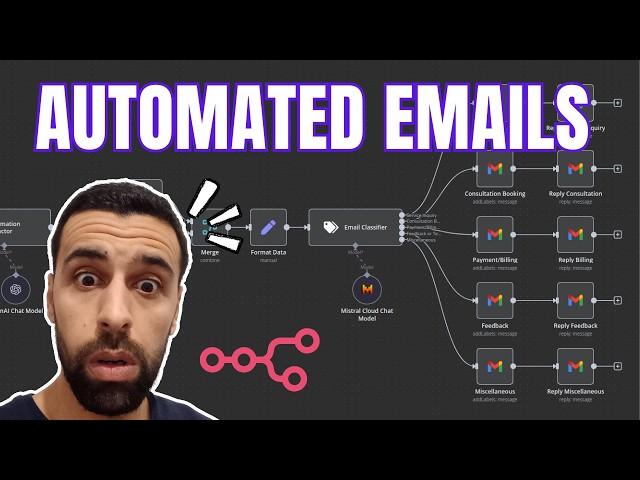Automate Your Gmail Inbox with AI and n8n! (NO CODE) | Step-by-Step Tutorial