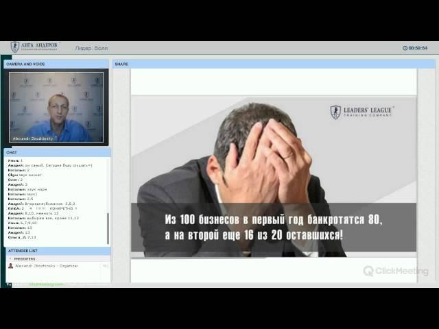 Лидерские стратегии в условиях кризиса 2.0