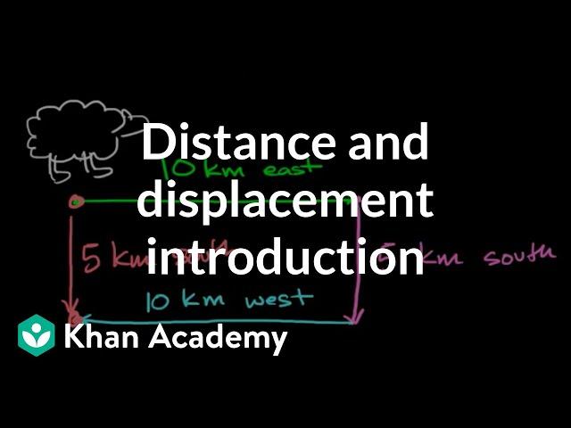 Distance and displacement introduction | One-dimensional motion | AP Physics 1 | Khan Academy