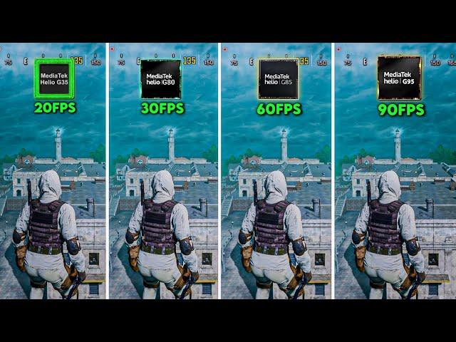 All MTK HELIO Series Processor Comparison In Call Of Duty Mobile!! 