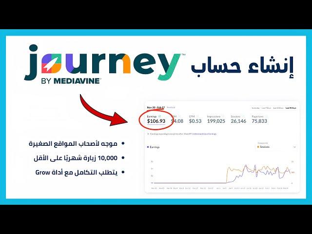 Journey By Mediavine  كيفية إنشاء حساب على