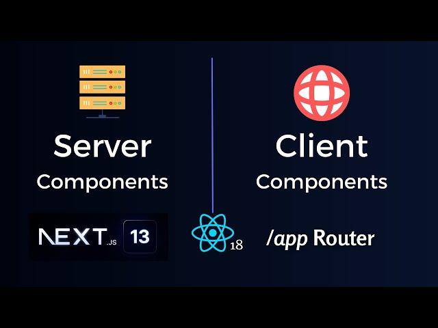 Next.js 13 Server Components v/s Client Components In Depth!