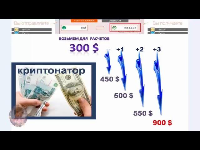 Referal Plus Как приумножать доход   Криптонатор или депозит в банк