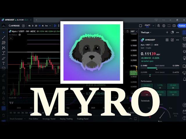 New MYRO update! Bullrun Top Prices & Technical Analysis! #crypto #priceprediction #myro