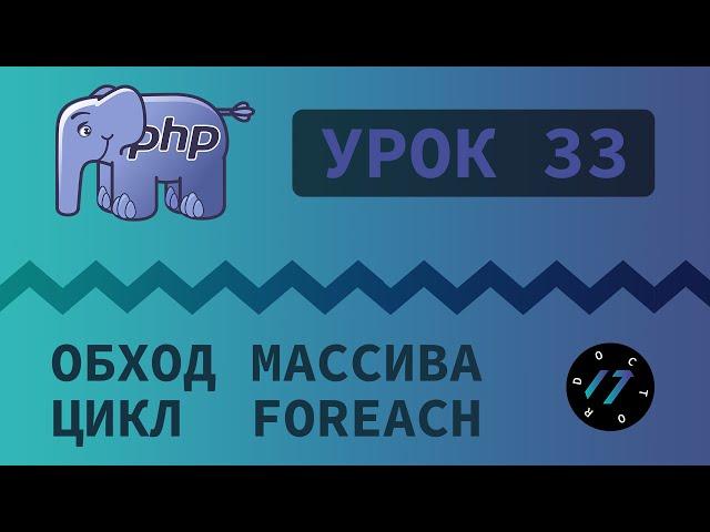 #33 Уроки PHP - Учим язык PHP, Обход массива циклом for и foreach на языке PHP