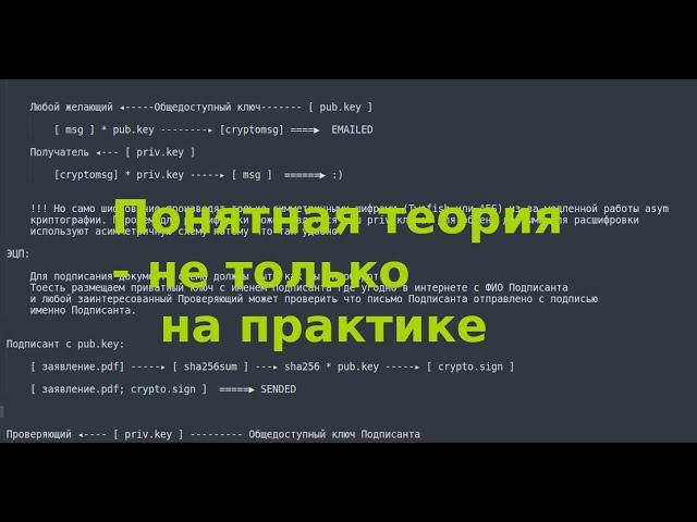 Асимметричное шифрования и цифровая подпись - описание для тех кто ноль