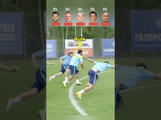 Ronaldo vs Haaland vs Hulk vs Valverde vs Carlos | Power Shot 